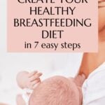 healthy breastfeeding diet